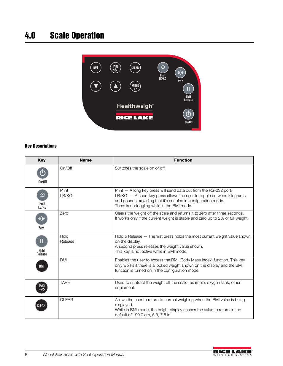 0 scale operation | Rice Lake Dual Ramp Wheelchair Platform Scale with Seat (350-10-4) User Manual | Page 12 / 24