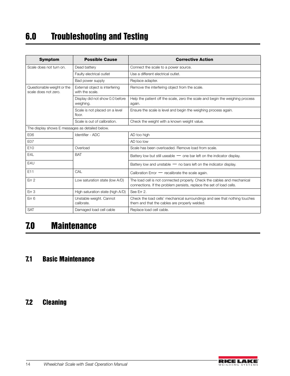 0 troubleshooting and testing, 0 maintenance, 1 basic maintenance | 2 cleaning | Rice Lake Dual Ramp Wheelchair Platform Scale with Seat (350-10-4) User Manual | Page 18 / 24