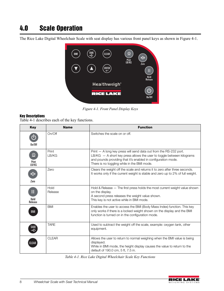 0 scale operation | Rice Lake Dual Ramp Wheelchair Platform Scale with Seat (350-10-4) - Rice Lake User Manual | Page 12 / 34