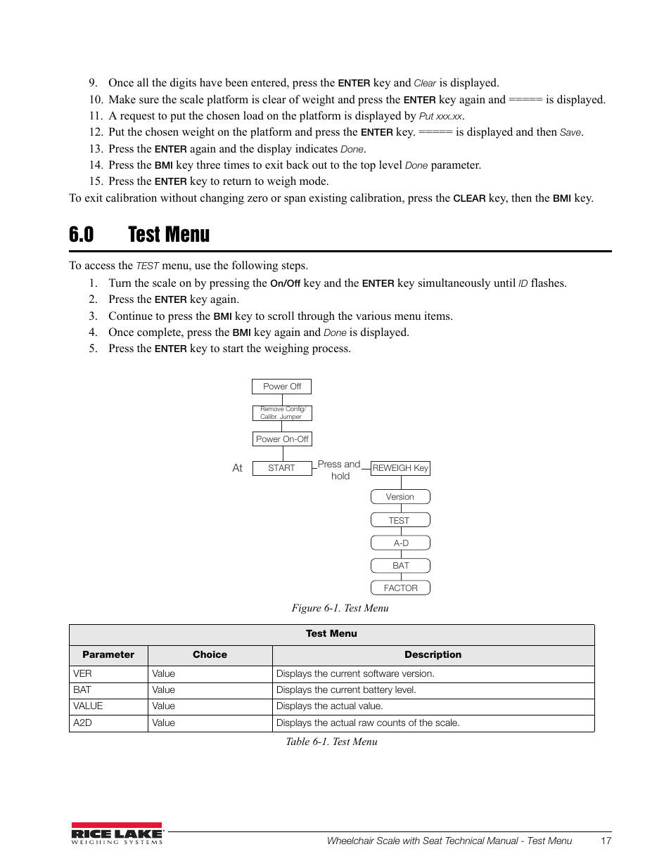 0 test menu | Rice Lake Dual Ramp Wheelchair Platform Scale with Seat (350-10-4) - Rice Lake User Manual | Page 21 / 34