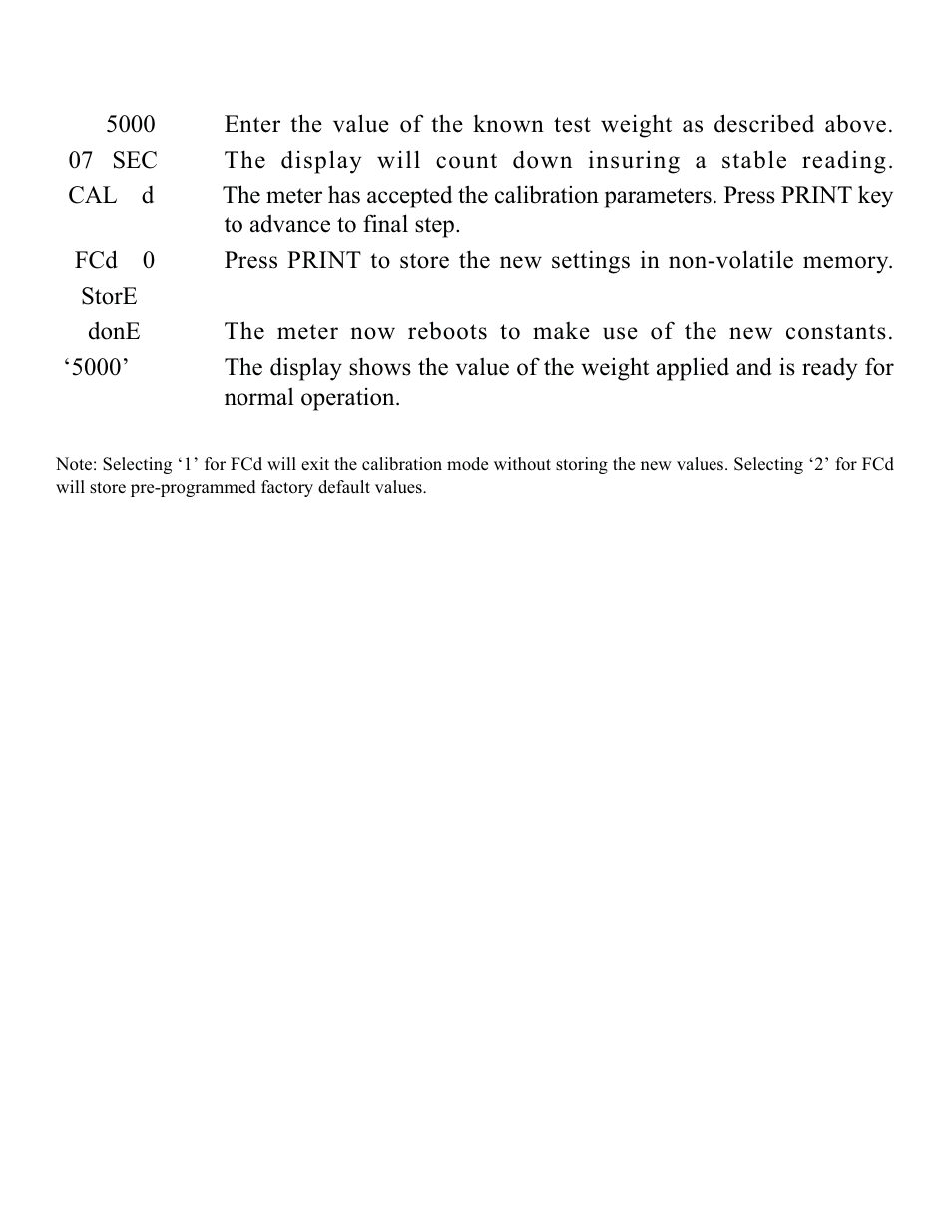 Rice Lake DWM-IV Digital Weighmeter Model 5 User Manual | Page 17 / 30
