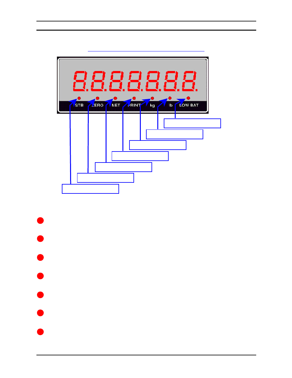 Explanation of status leds’ indication | Rice Lake DWM-IV Weighmeter Series 9 Operation Manual User Manual | Page 2 / 4