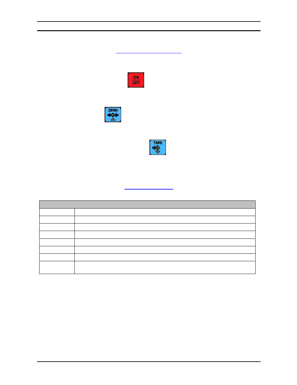 Operating instruction, Error messages | Rice Lake DWM-IV Weighmeter Series 9 Operation Manual User Manual | Page 3 / 4