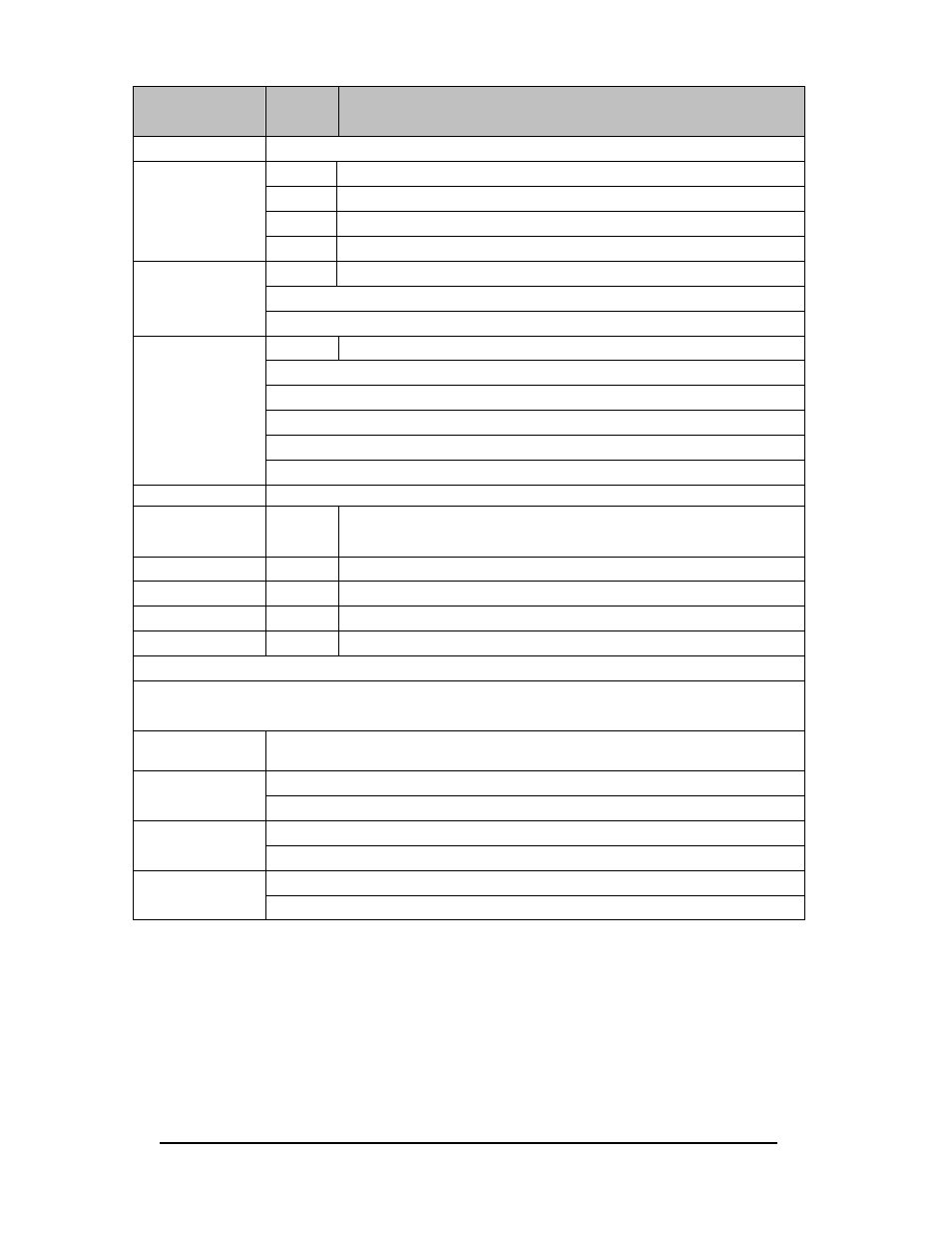 Rice Lake DWM-IV Weighmeter Series 9 Setup Manual User Manual | Page 18 / 35