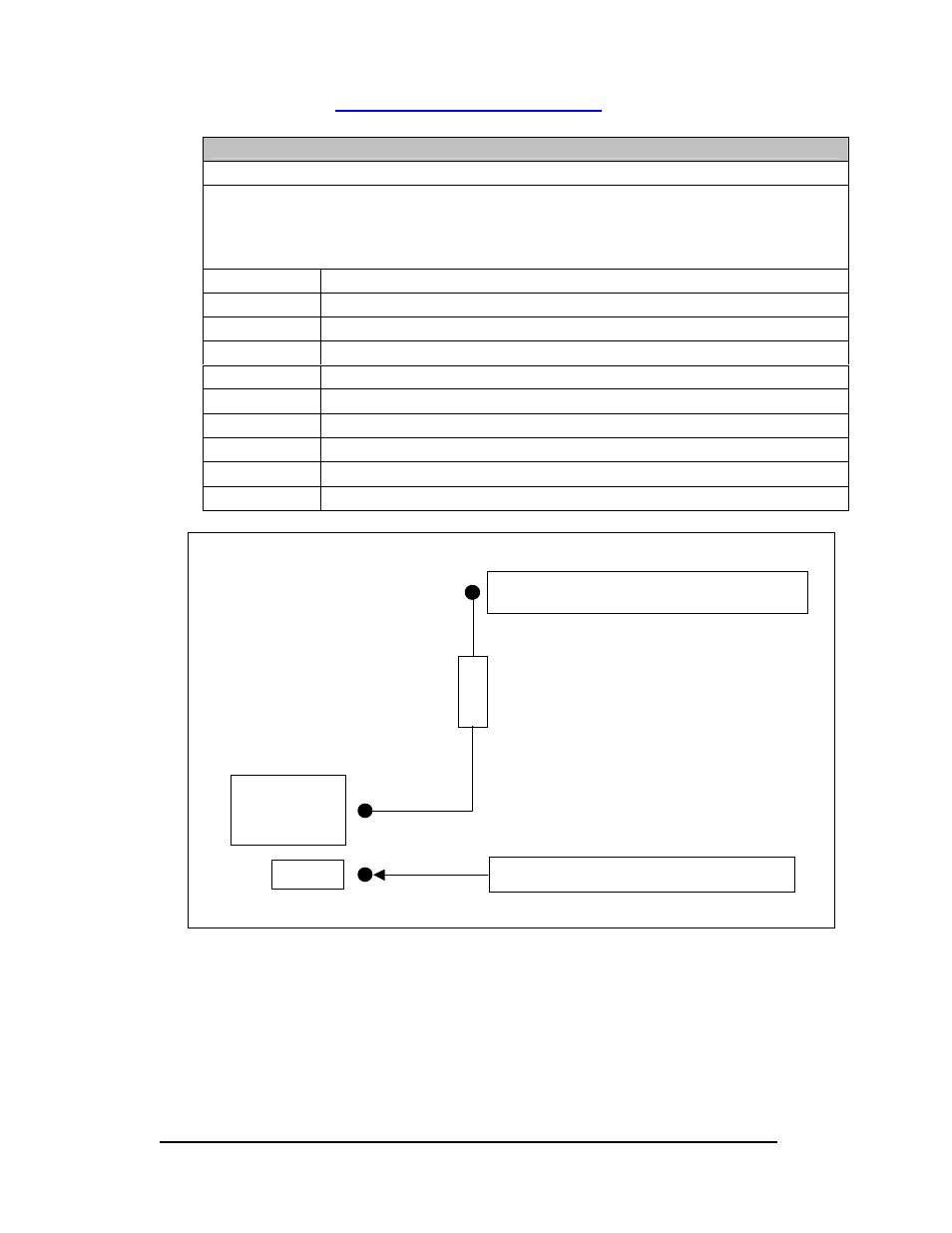 Input/output connections | Rice Lake DWM-IV Weighmeter Series 9 Setup Manual User Manual | Page 20 / 35