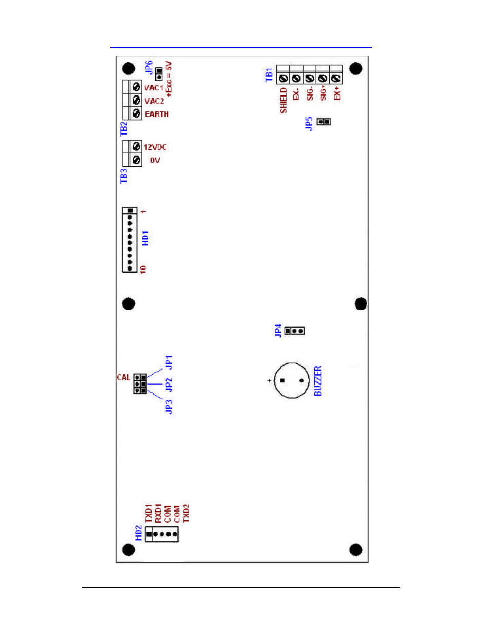 Jumpers, headers and terminal blocks location | Rice Lake DWM-IV Weighmeter Series 9 Setup Manual User Manual | Page 22 / 35
