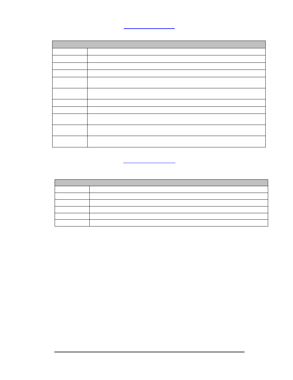 Error messages, Jumper settings | Rice Lake DWM-IV Weighmeter Series 9 Setup Manual User Manual | Page 23 / 35