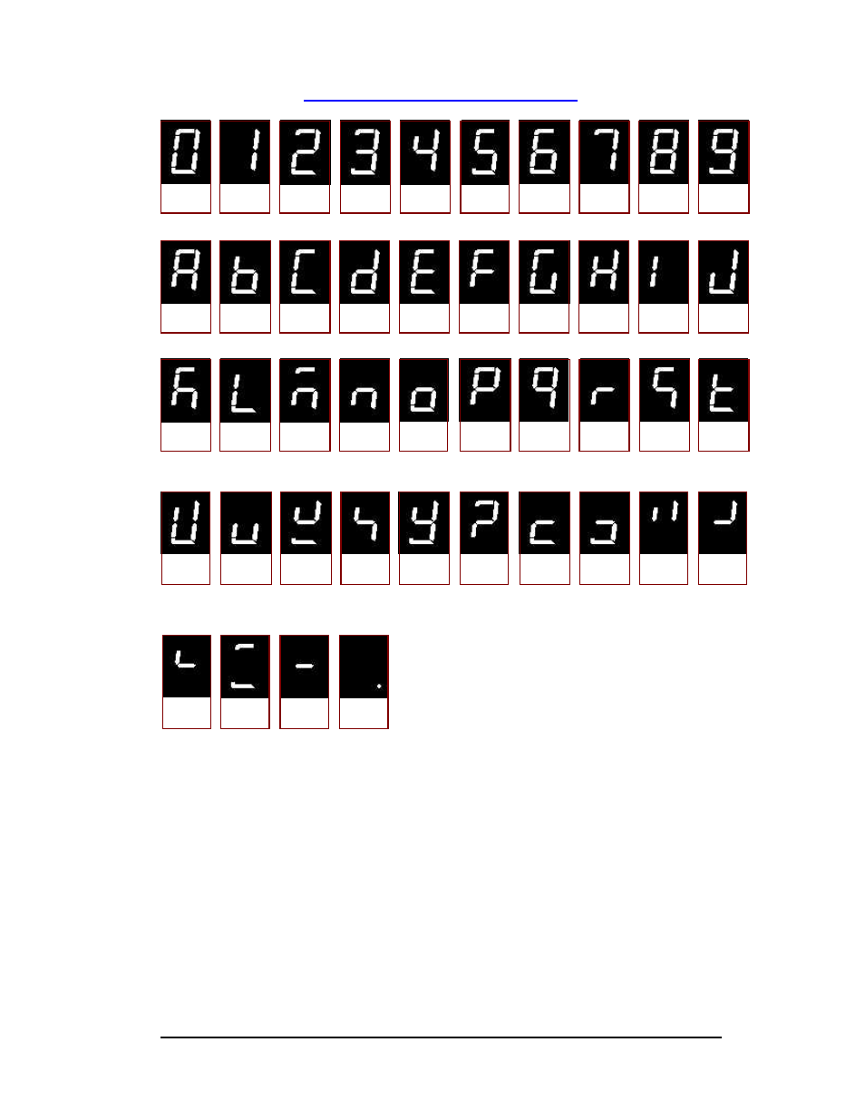 Display character reference | Rice Lake DWM-IV Weighmeter Series 9 Setup Manual User Manual | Page 33 / 35