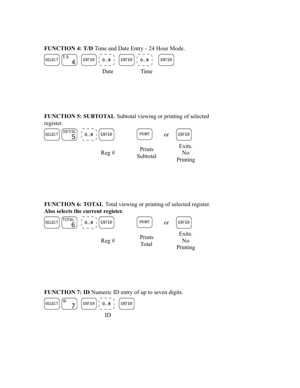 Rice Lake DWM-IV Weighmeter Standard Operators Manual User Manual | Page 17 / 62