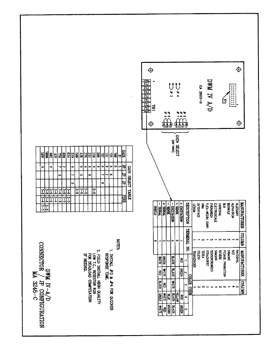 Rice Lake DWM-IV Weighmeter Standard Operators Manual User Manual | Page 57 / 62