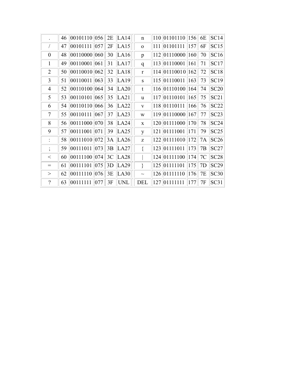 Rice Lake DWM-IV Weighmeter Standard Operators Manual User Manual | Page 61 / 62