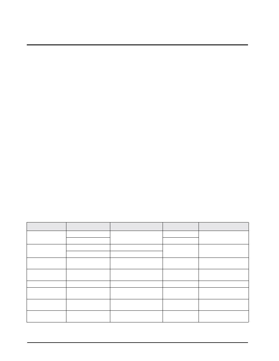 0 indicator setup, 1 serial data inputs, 0 indicator | Setup | Rice Lake EL232 XPCD Explosion Proof Remote Serial Display User Manual | Page 16 / 27