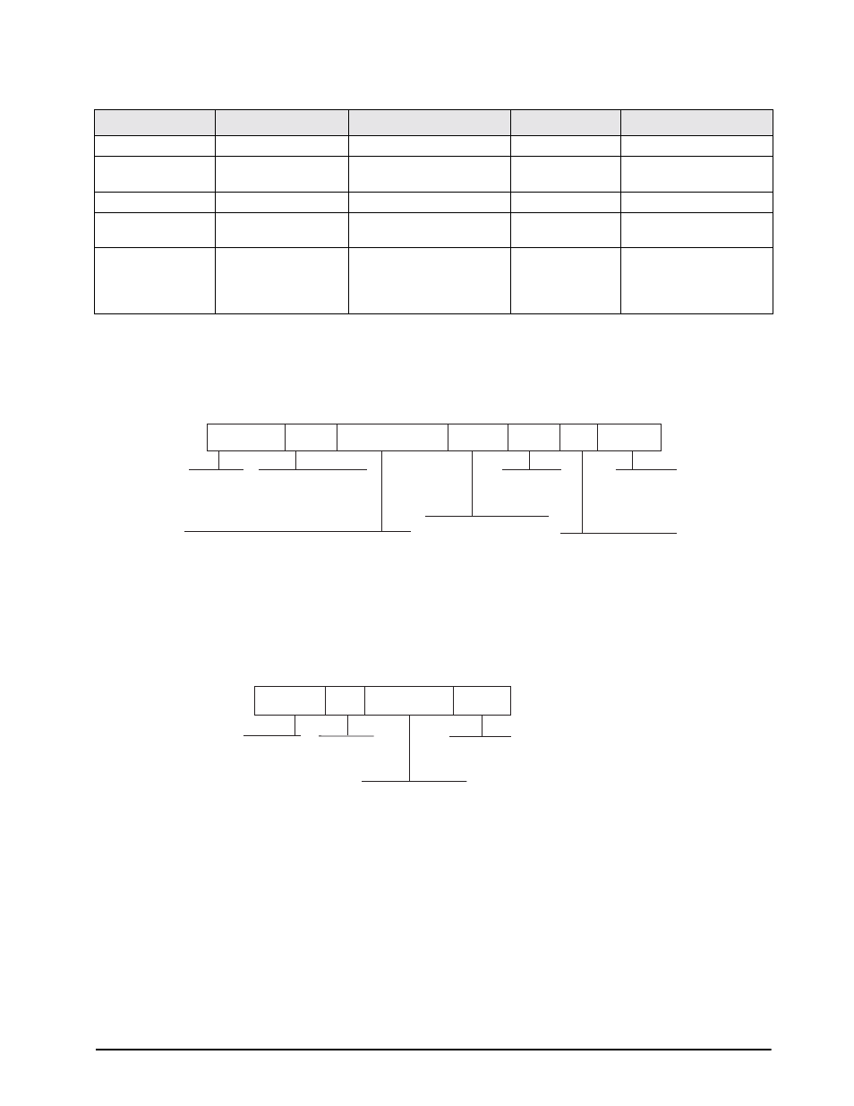1 condec data format, 2 electroscale data format, Condec data format | Electroscale data format, See figure 3-1, See figure 3-2 | Rice Lake EL232 XPCD Explosion Proof Remote Serial Display User Manual | Page 17 / 27