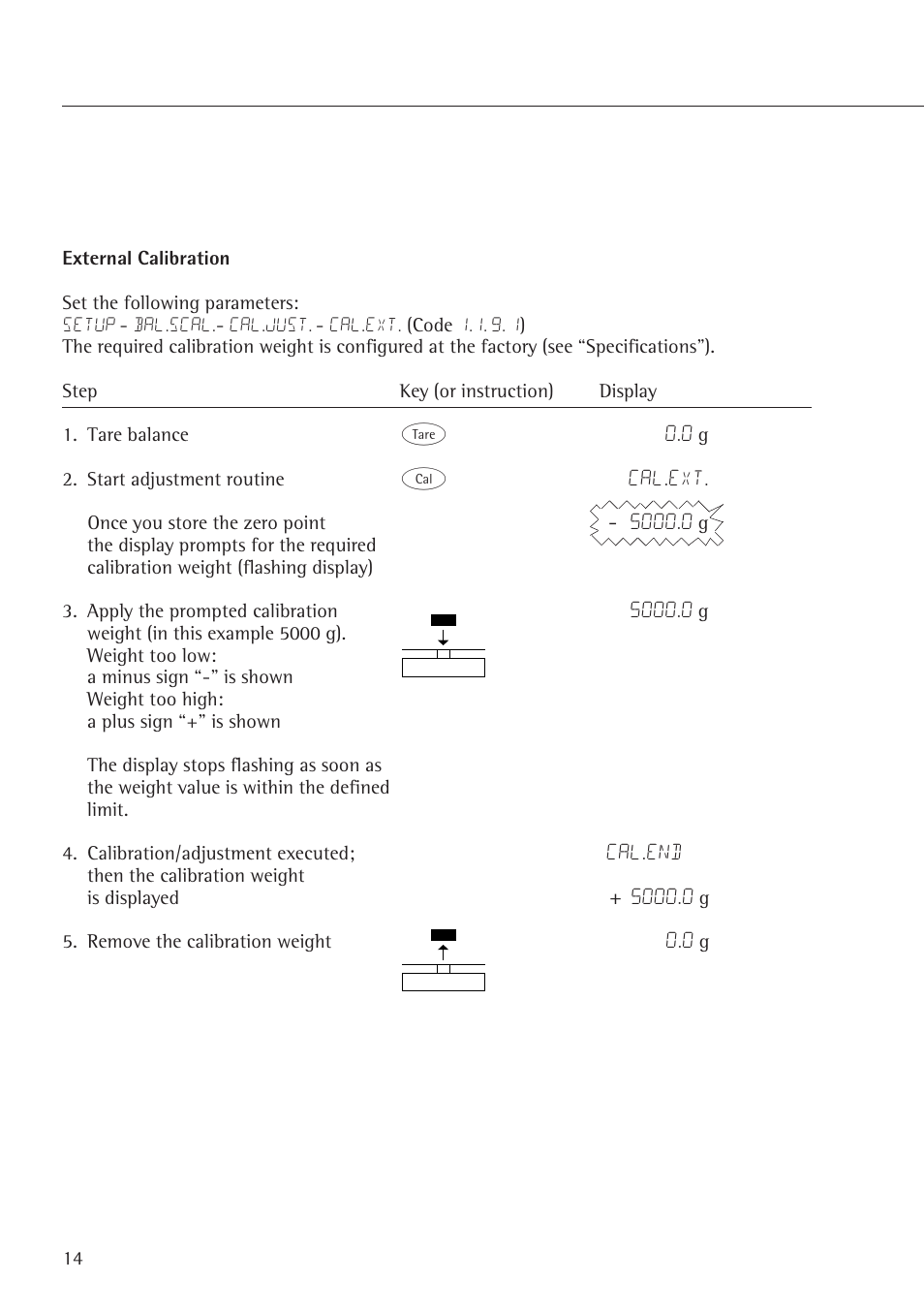 Rice Lake Entris, Sartorius Laboratory User Manual | Page 14 / 46