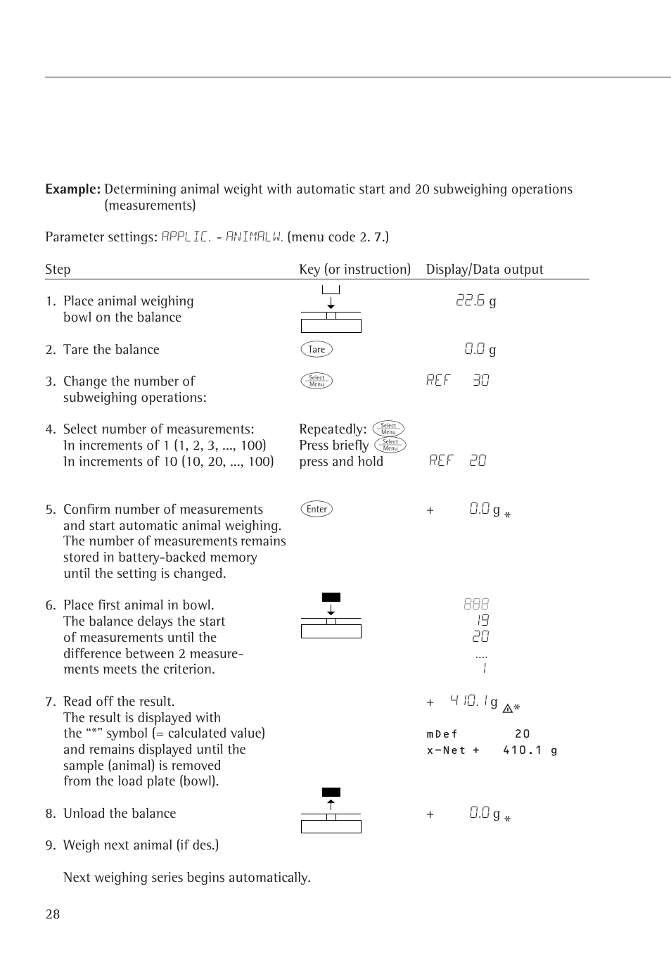 Rice Lake Entris, Sartorius Laboratory User Manual | Page 28 / 46