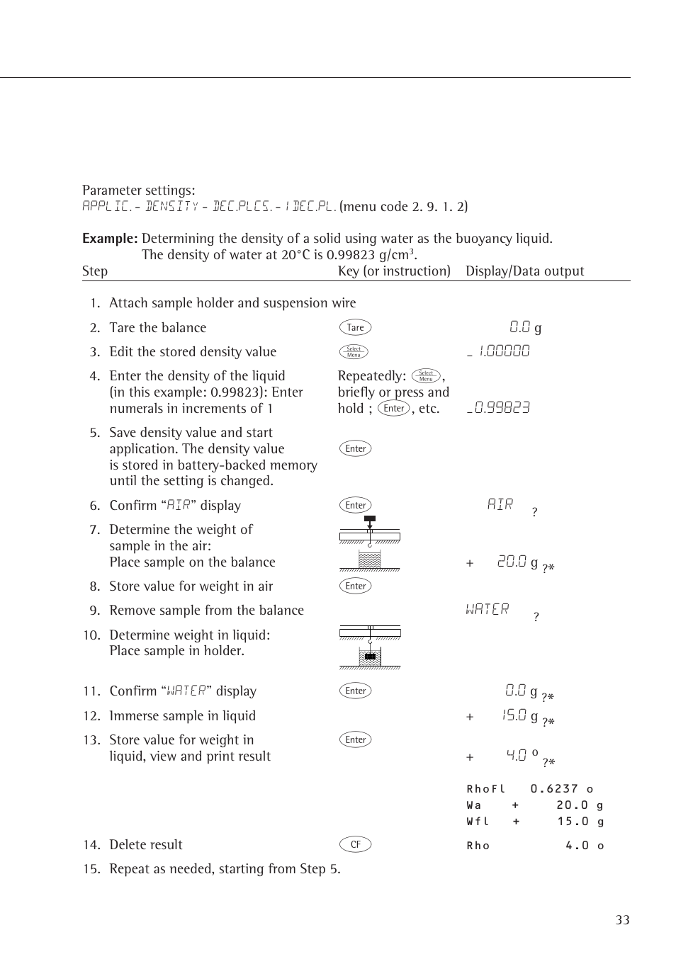 Rice Lake Entris, Sartorius Laboratory User Manual | Page 33 / 46