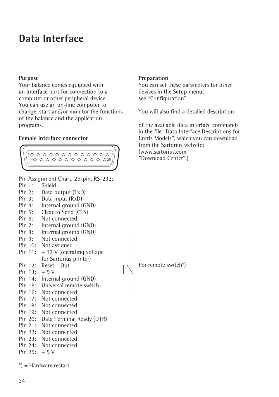 Data interface | Rice Lake Entris, Sartorius Laboratory User Manual | Page 34 / 46