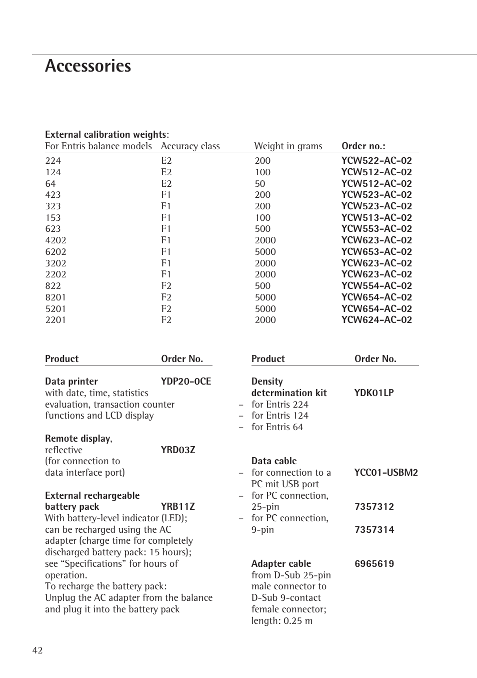 Accessories | Rice Lake Entris, Sartorius Laboratory User Manual | Page 42 / 46