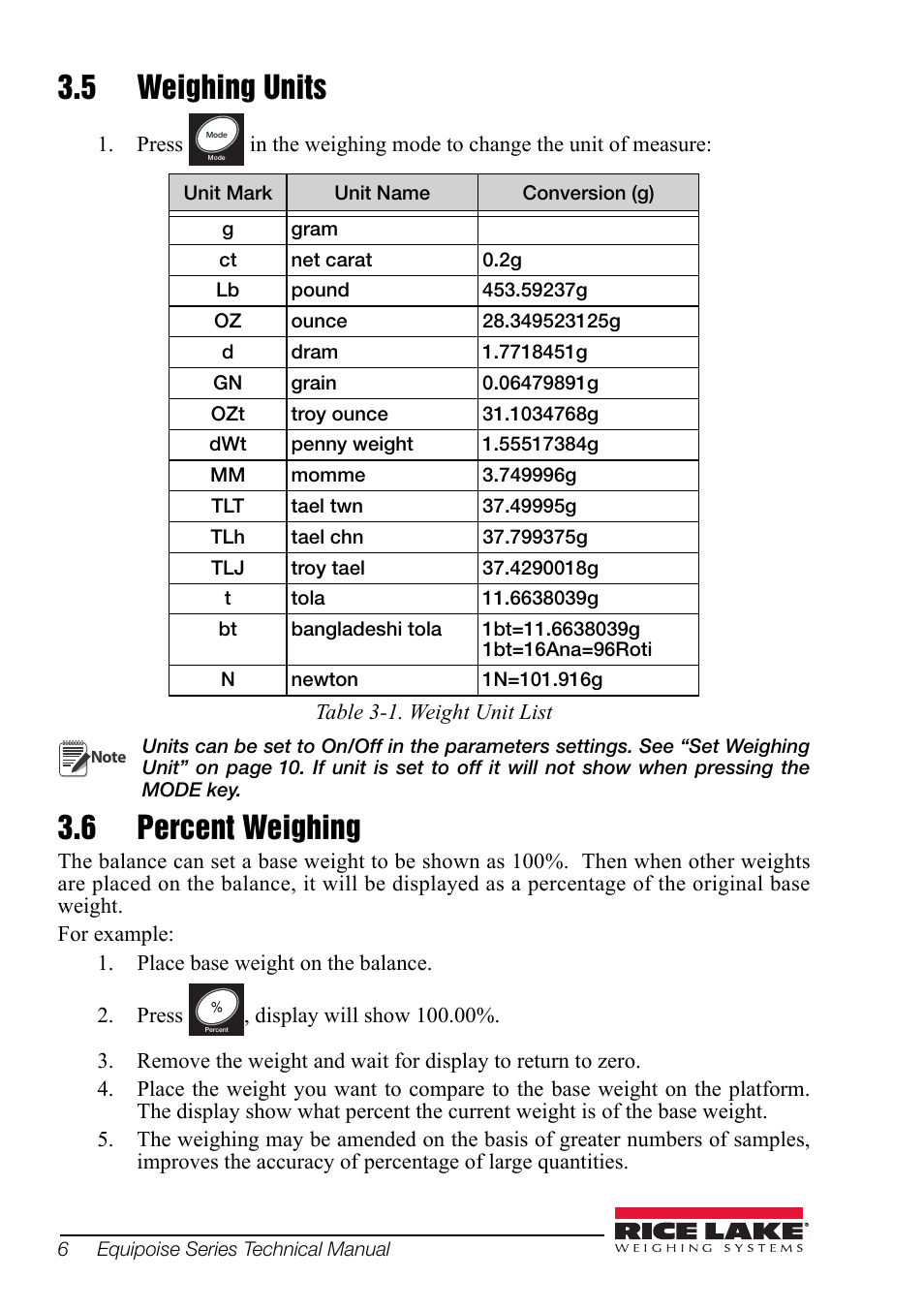 5 weighing units, 6 percent weighing, Weighing units percent weighing | Rice Lake Equipoise Series, Rice Lake Weighing Systems User Manual | Page 10 / 24