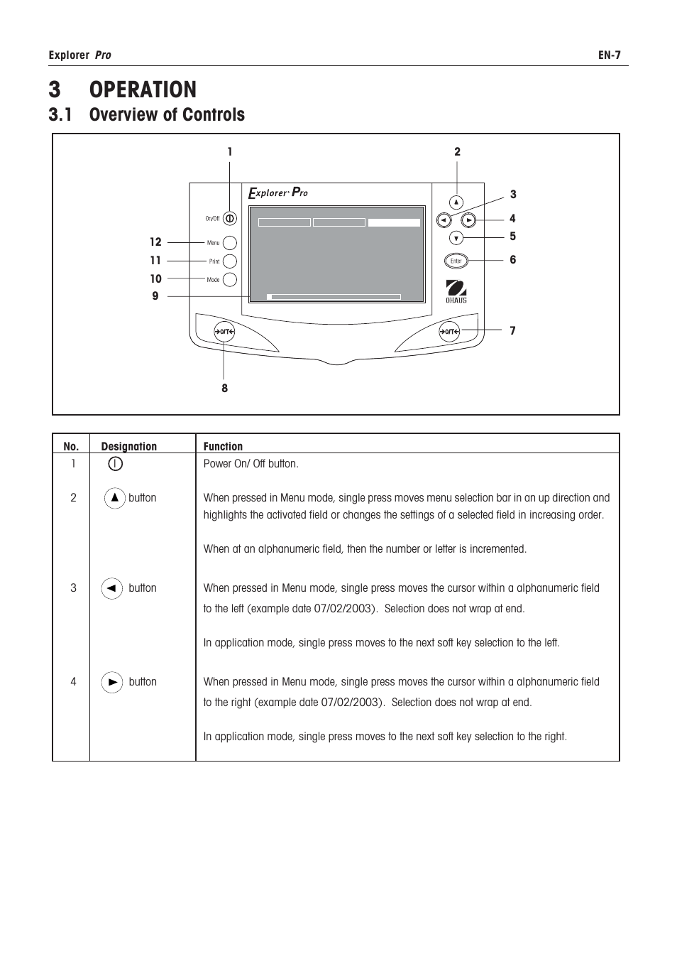 Initial calibration, 3operation, 1 overview of controls | Rice Lake Ohaus Explorer Pro High Capacity Instuction Manual User Manual | Page 11 / 60