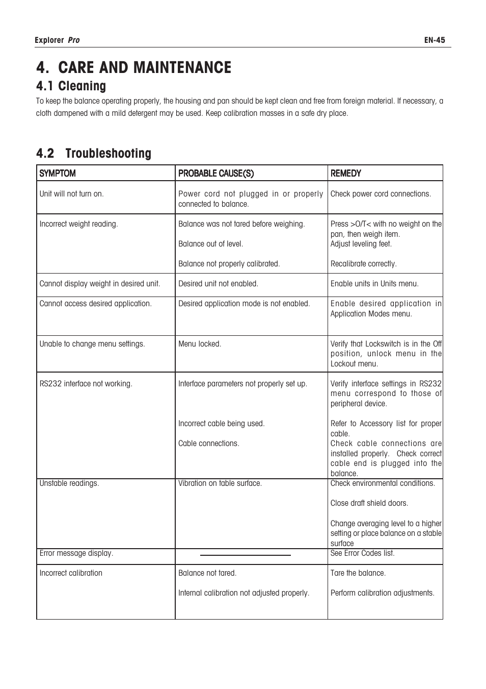 Error codes list, Care and maintenance, 1 cleaning | 2 troubleshooting | Rice Lake Ohaus Explorer Pro High Capacity Instuction Manual User Manual | Page 49 / 60