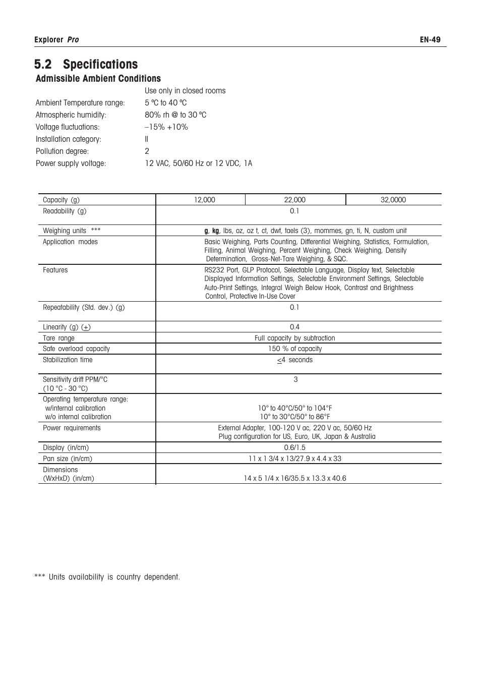 Limited warranty, 2 specifications, Admissible ambient conditions | Rice Lake Ohaus Explorer Pro High Capacity Instuction Manual User Manual | Page 53 / 60