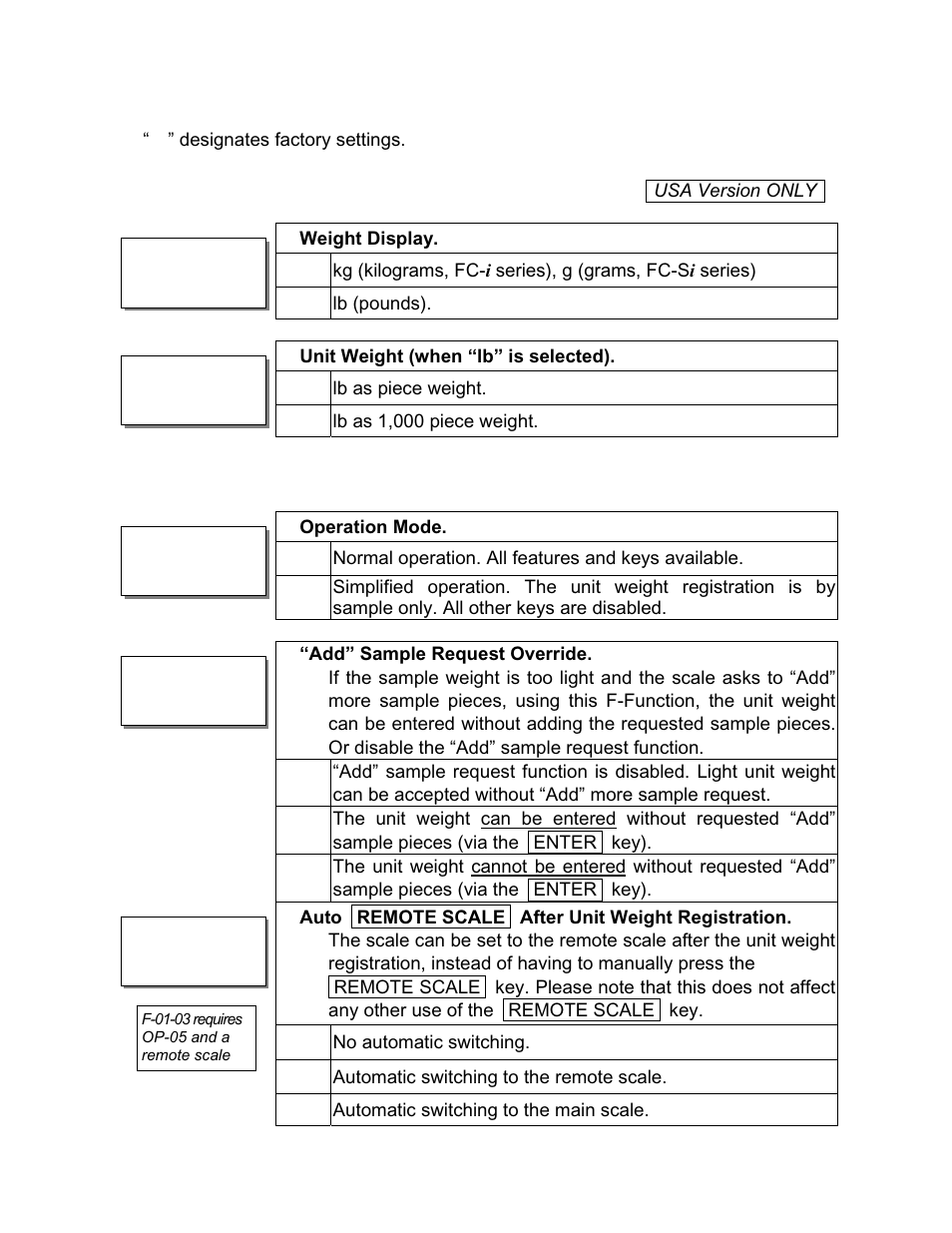 F-00-01, F-00-02 | Rice Lake FC-i/Si Series, A&D Weighing User Manual | Page 38 / 86