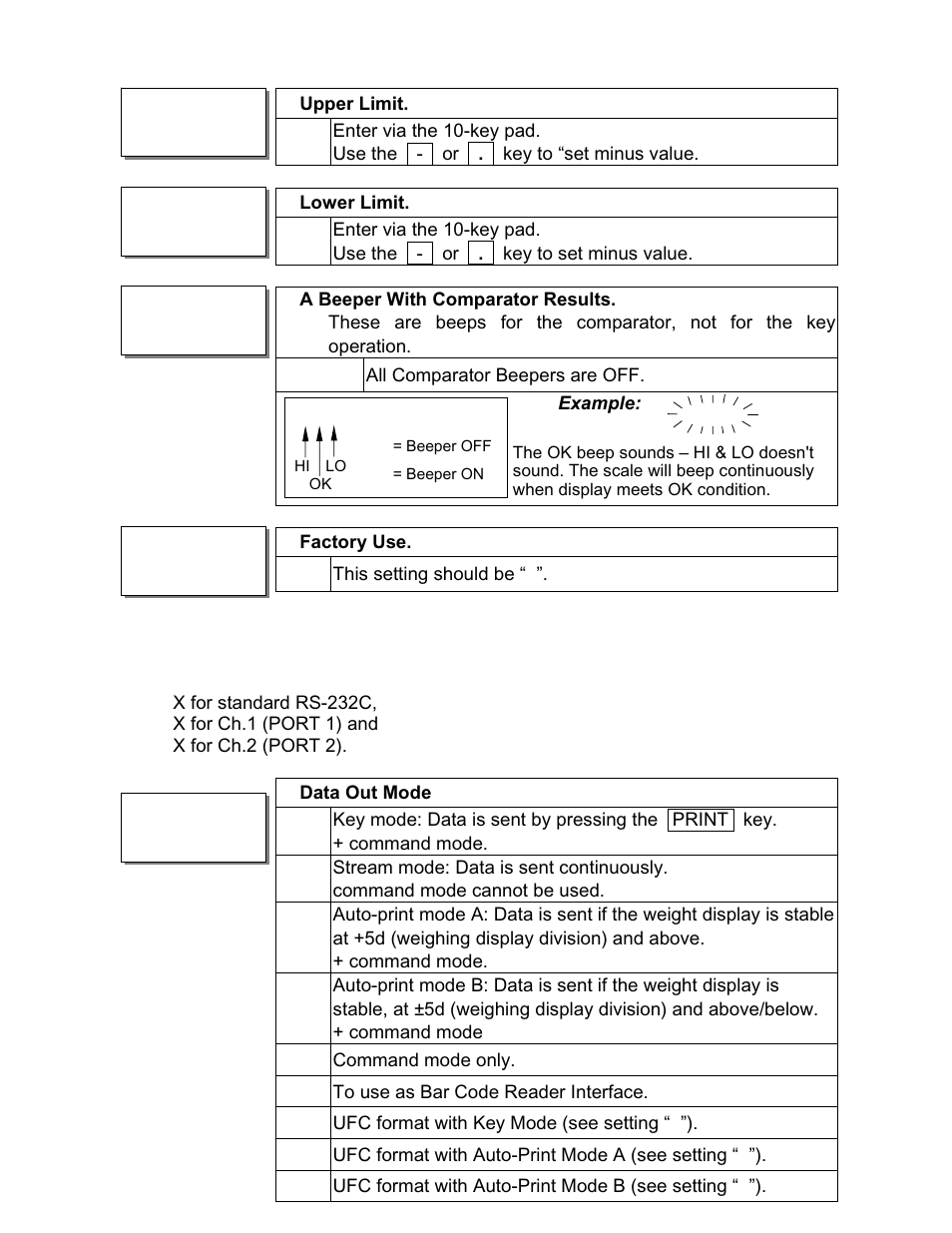 F-05-05, F-05-06, F- x-01 | Rice Lake FC-i/Si Series, A&D Weighing User Manual | Page 42 / 86