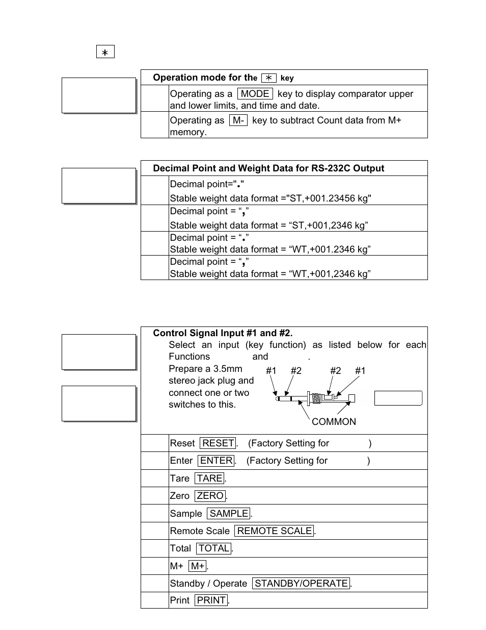 Rice Lake FC-i/Si Series, A&D Weighing User Manual | Page 44 / 86