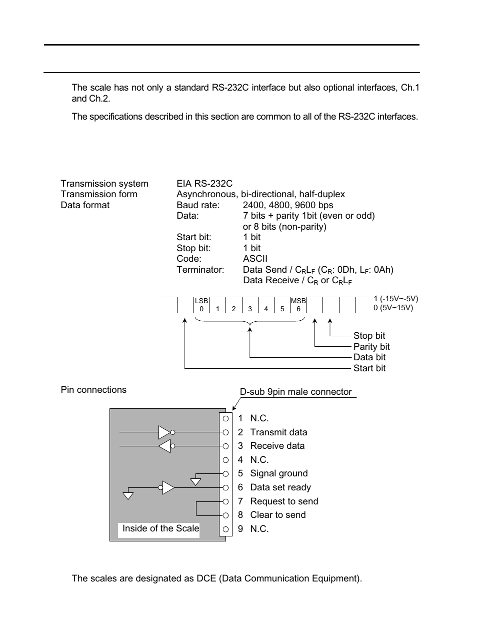 Rs-232c serial interface, 1. rs-232c specifications | Rice Lake FC-i/Si Series, A&D Weighing User Manual | Page 48 / 86