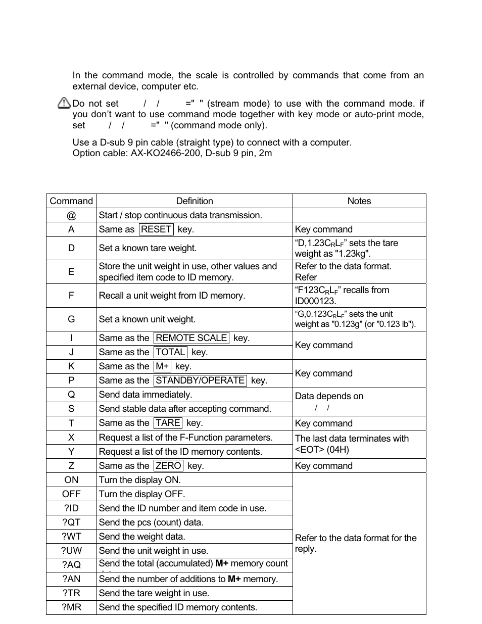 5. command mode | Rice Lake FC-i/Si Series, A&D Weighing User Manual | Page 52 / 86