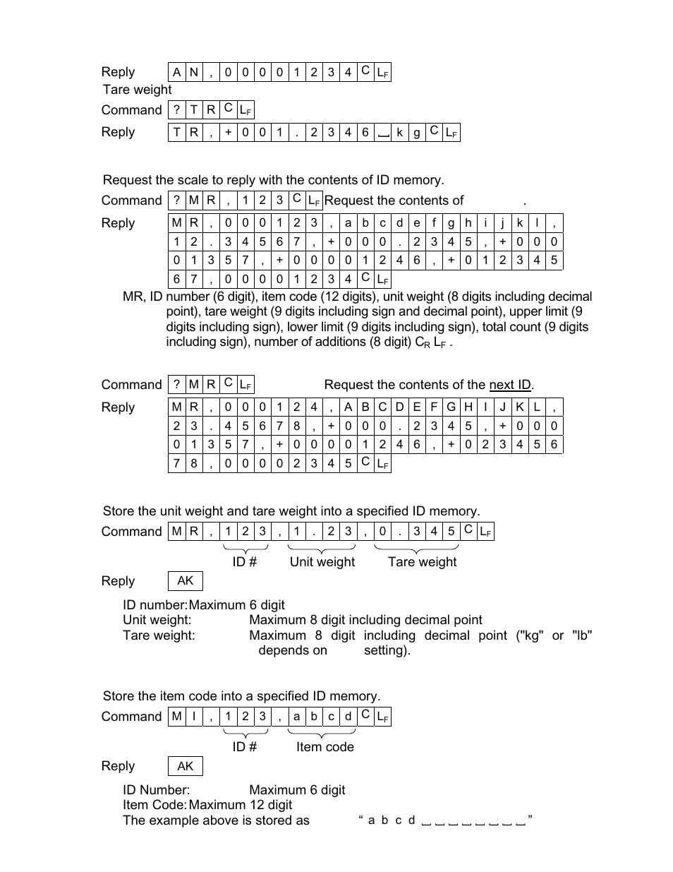 Rice Lake FC-i/Si Series, A&D Weighing User Manual | Page 55 / 86