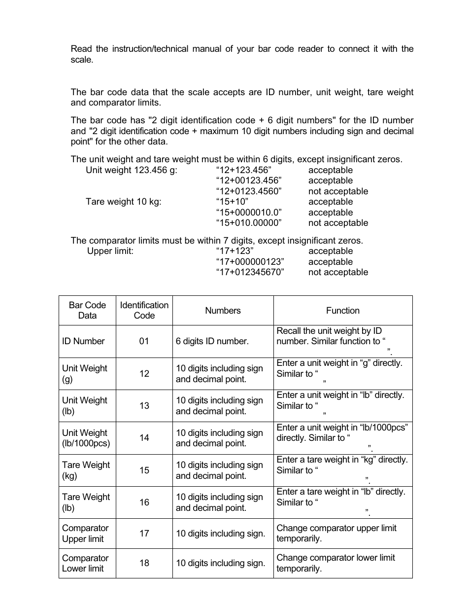 Rice Lake FC-i/Si Series, A&D Weighing User Manual | Page 58 / 86