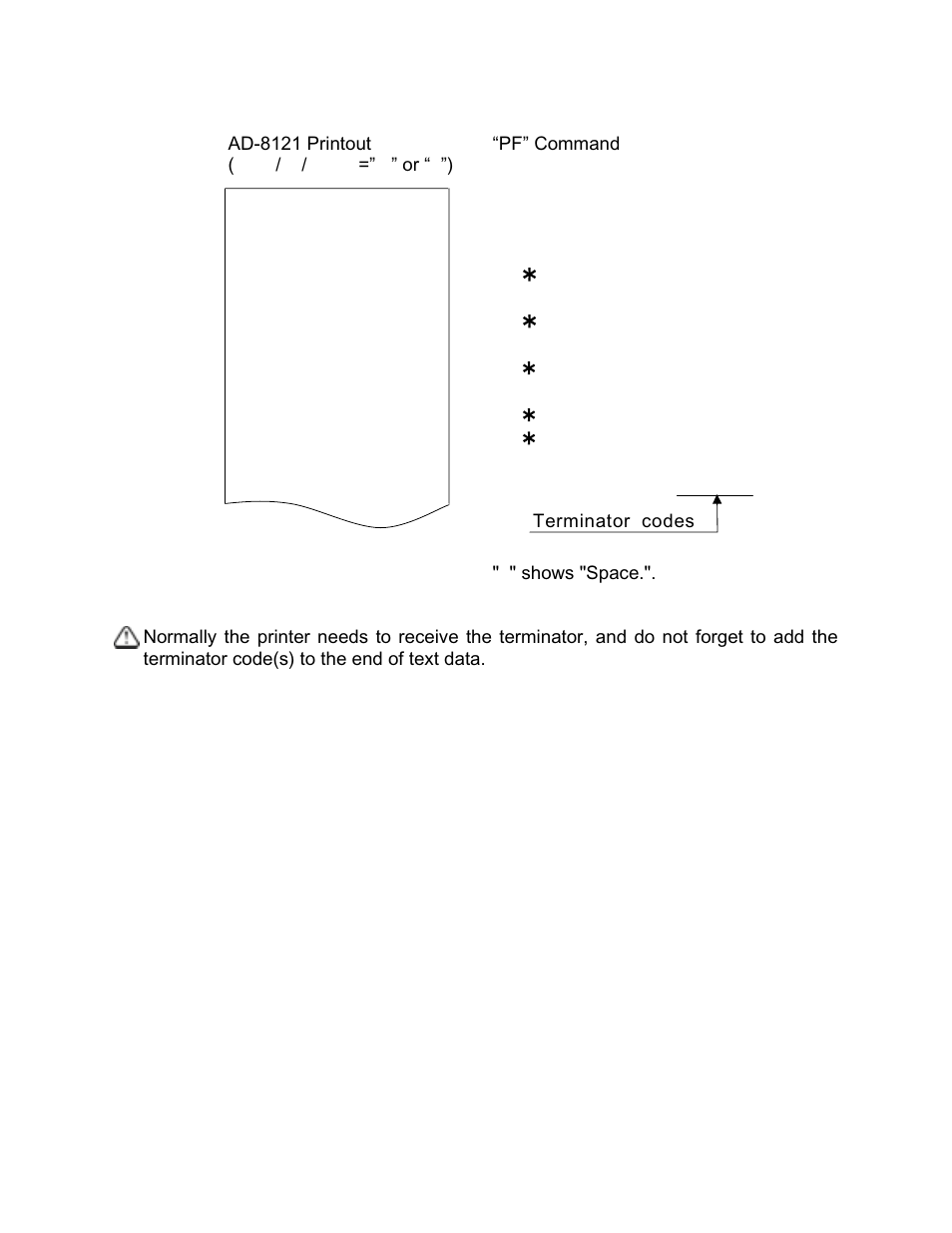 Rice Lake FC-i/Si Series, A&D Weighing User Manual | Page 63 / 86