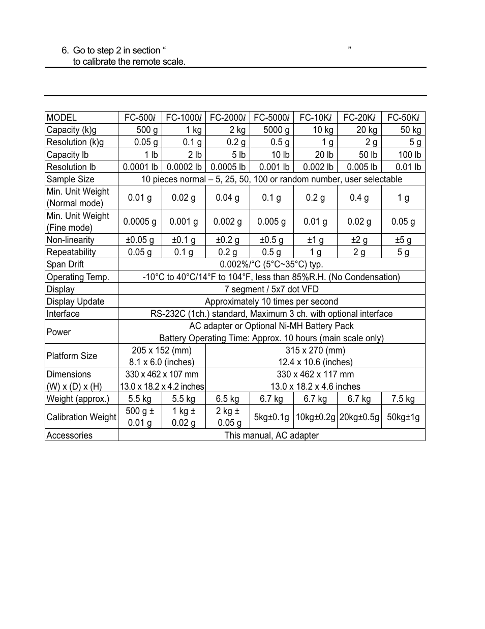 Specifications | Rice Lake FC-i/Si Series, A&D Weighing User Manual | Page 75 / 86