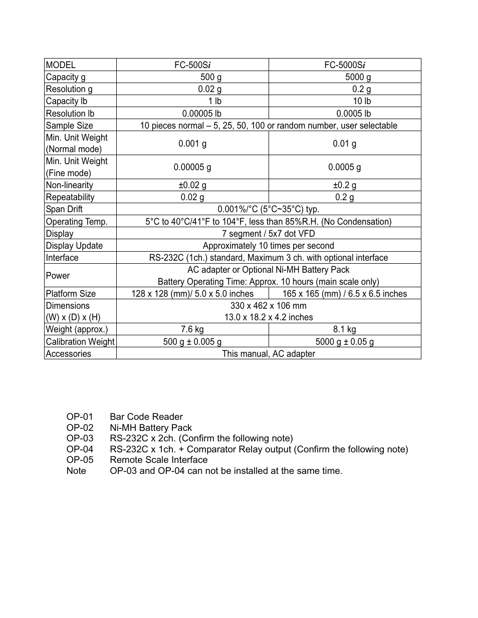 Rice Lake FC-i/Si Series, A&D Weighing User Manual | Page 76 / 86