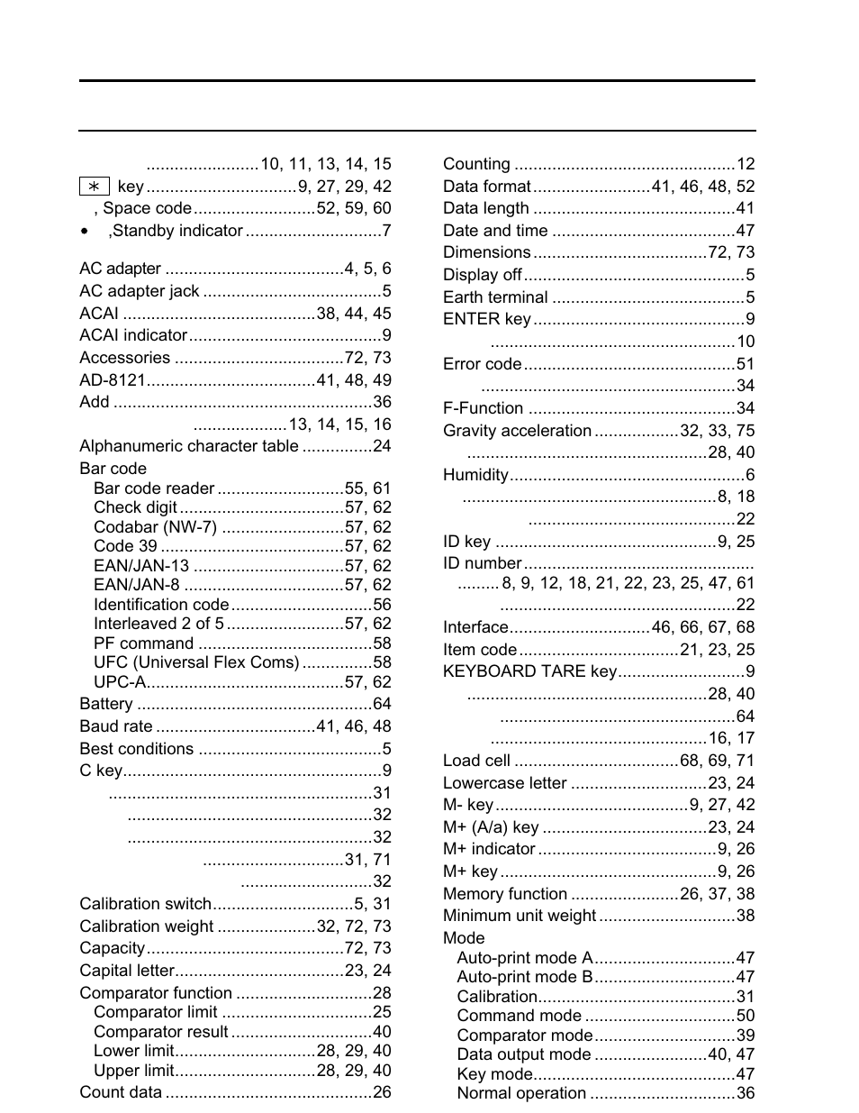 Index | Rice Lake FC-i/Si Series, A&D Weighing User Manual | Page 80 / 86