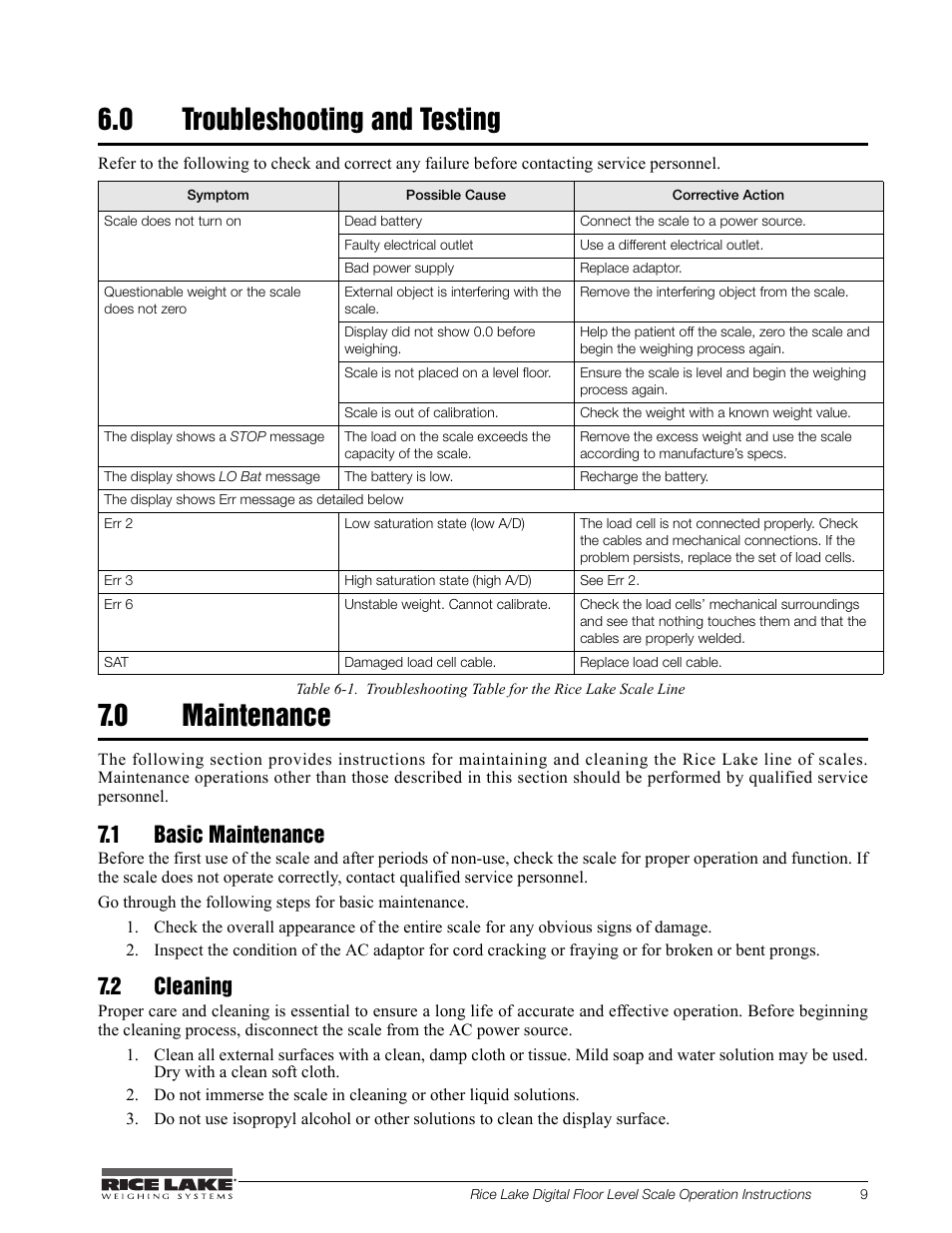 0 troubleshooting and testing, 0 maintenance, 1 basic maintenance | 2 cleaning | Rice Lake Floor Level Digital Physcian Scale (150-10-7) - RL150-10-7 Operation Instructions User Manual | Page 13 / 18