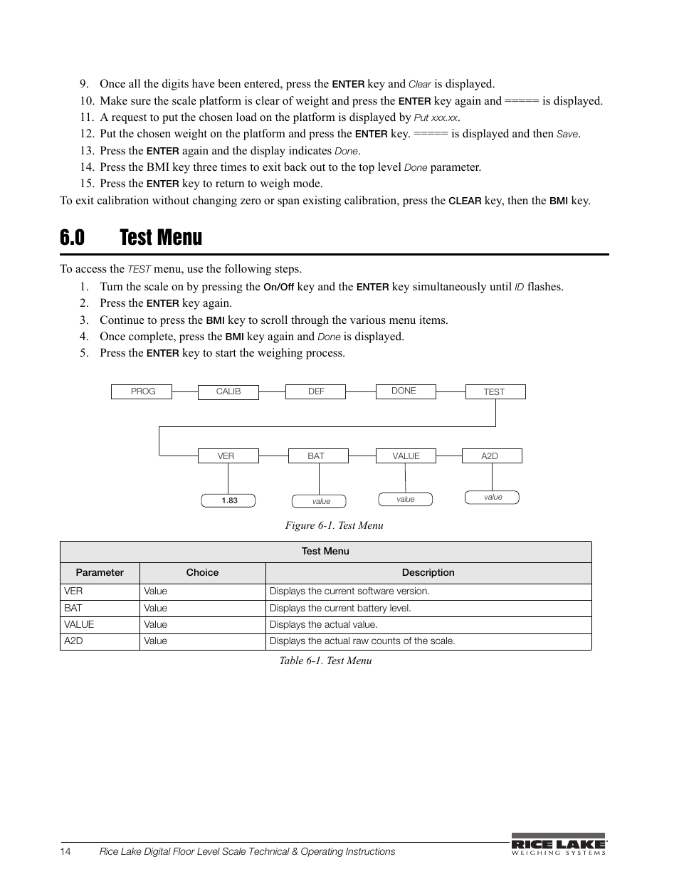 0 test menu | Rice Lake Floor Level Digital Physcian Scale (150-10-7) - RL150-10-7 Technical & Operation Instructions User Manual | Page 18 / 30