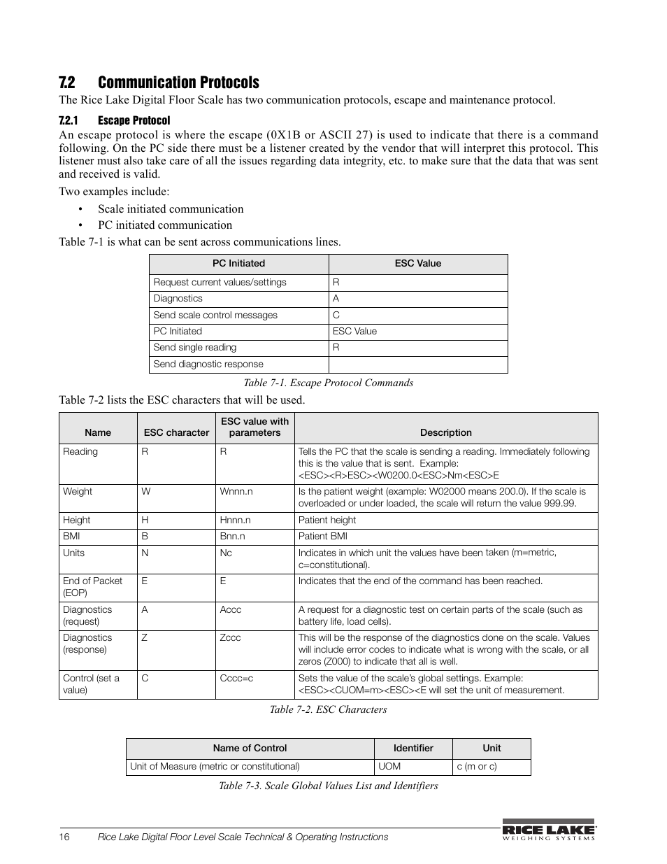 2 communication protocols, 1 escape protocol | Rice Lake Floor Level Digital Physcian Scale (150-10-7) - RL150-10-7 Technical & Operation Instructions User Manual | Page 20 / 30