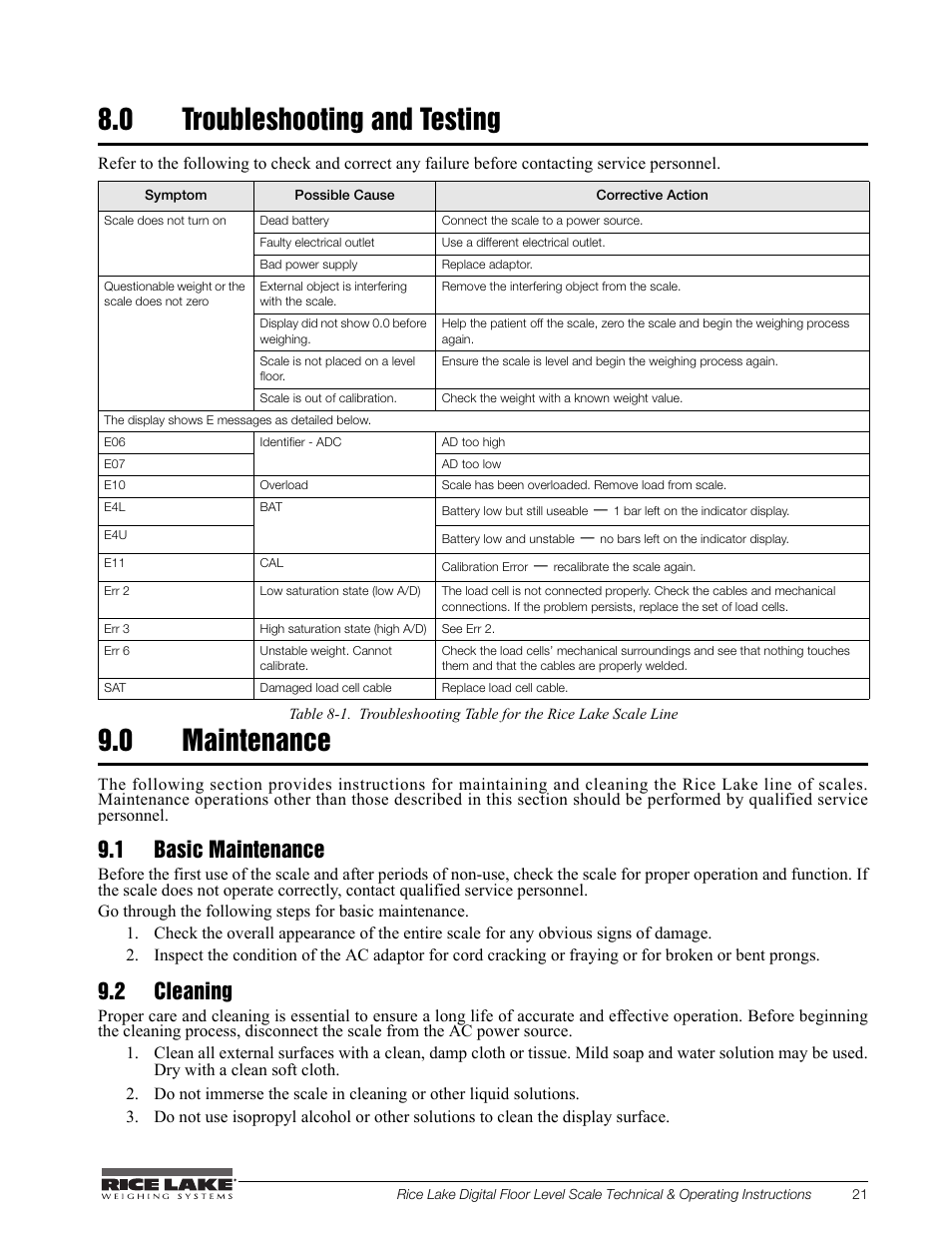 0 troubleshooting and testing, 0 maintenance, 1 basic maintenance | 2 cleaning | Rice Lake Floor Level Digital Physcian Scale (150-10-7) - RL150-10-7 Technical & Operation Instructions User Manual | Page 25 / 30