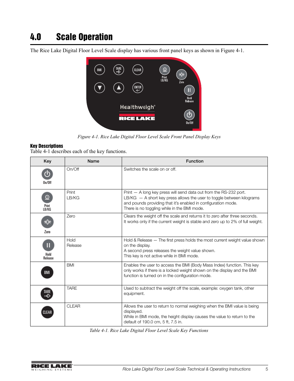 0 scale operation | Rice Lake Floor Level Digital Physcian Scale (150-10-7) - RL150-10-7 Technical & Operation Instructions User Manual | Page 9 / 30