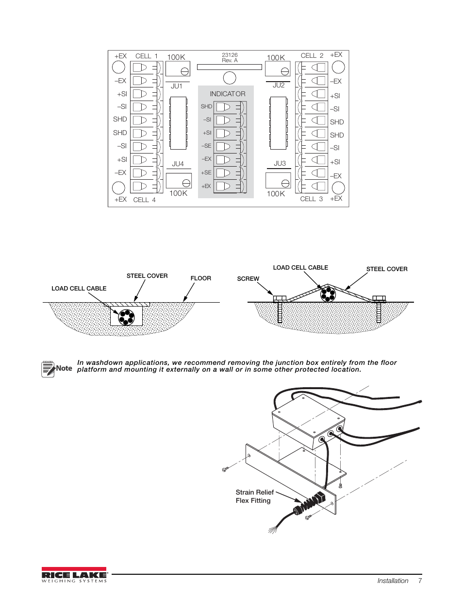 Rice Lake Washdown User Manual | Page 11 / 26