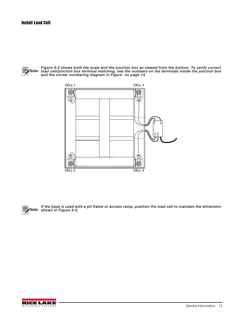 Rice Lake Washdown User Manual | Page 17 / 26