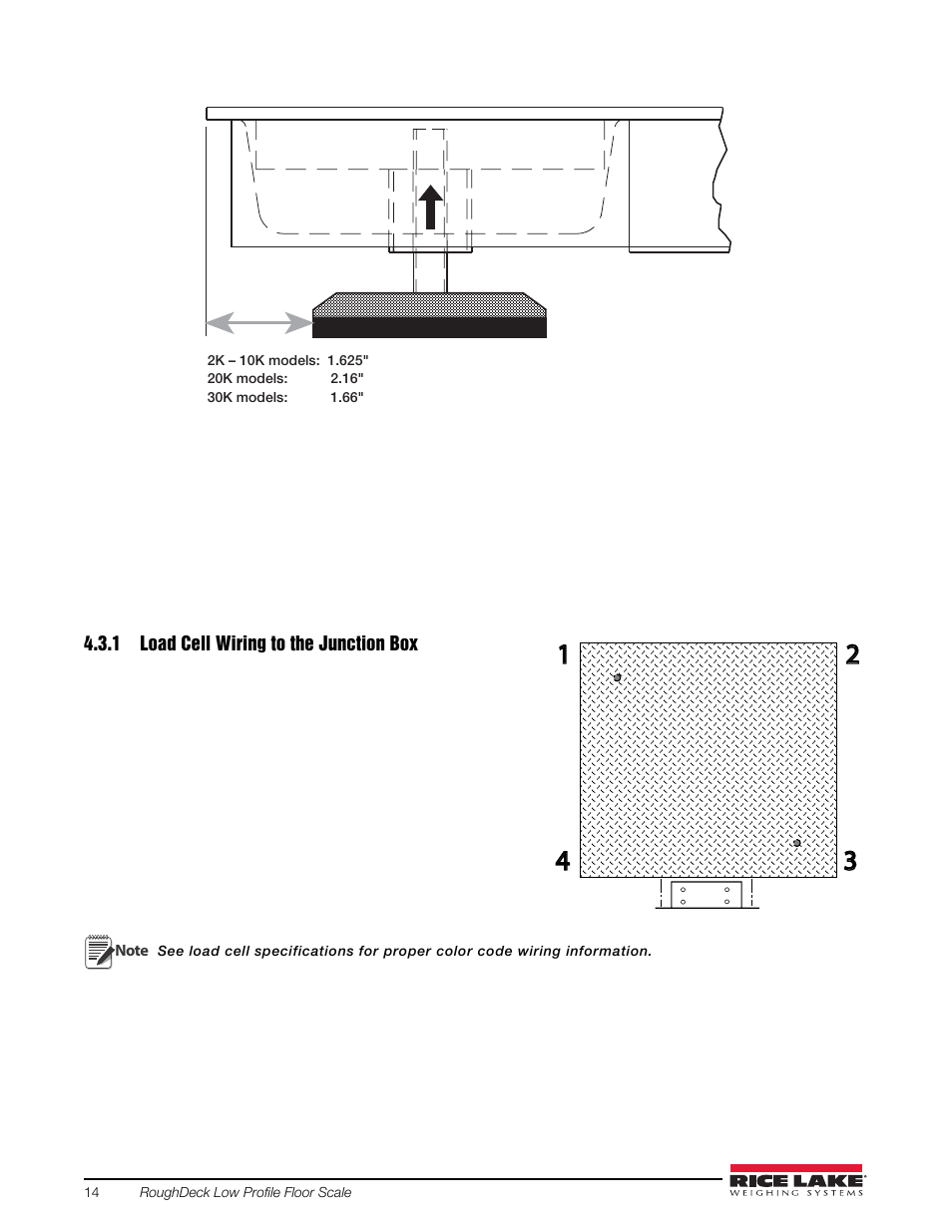 1 load cell wiring to the junction box, Load cell wiring to the junction box, Figure 4-3 | Rice Lake Washdown User Manual | Page 18 / 26