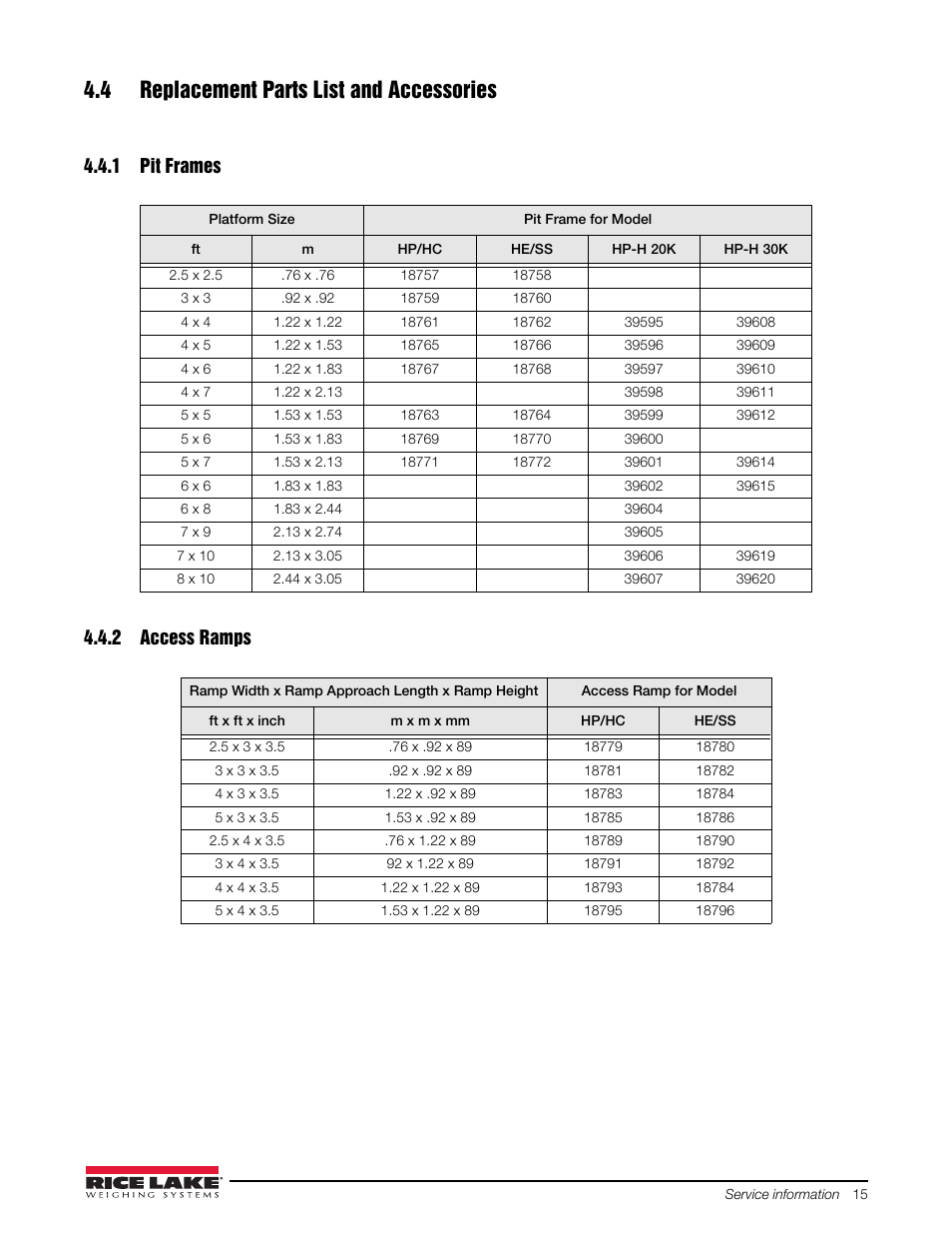 4 replacement parts list and accessories, 1 pit frames, 2 access ramps | Pit frames, Access ramps | Rice Lake Washdown User Manual | Page 19 / 26