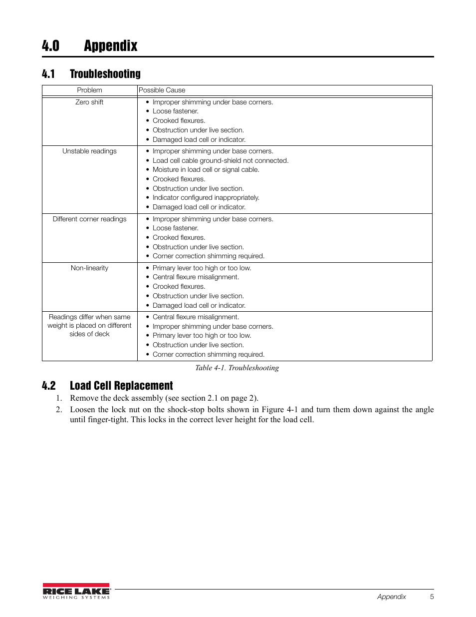 0 appendix, 1 troubleshooting, Table 4-1. troubleshooting | 2 load cell replacement, 1 troubleshooting 4.2 load cell replacement | Rice Lake Floor Scales - SURVIVOR FB Series Electronic Flexure Base User Manual | Page 9 / 14