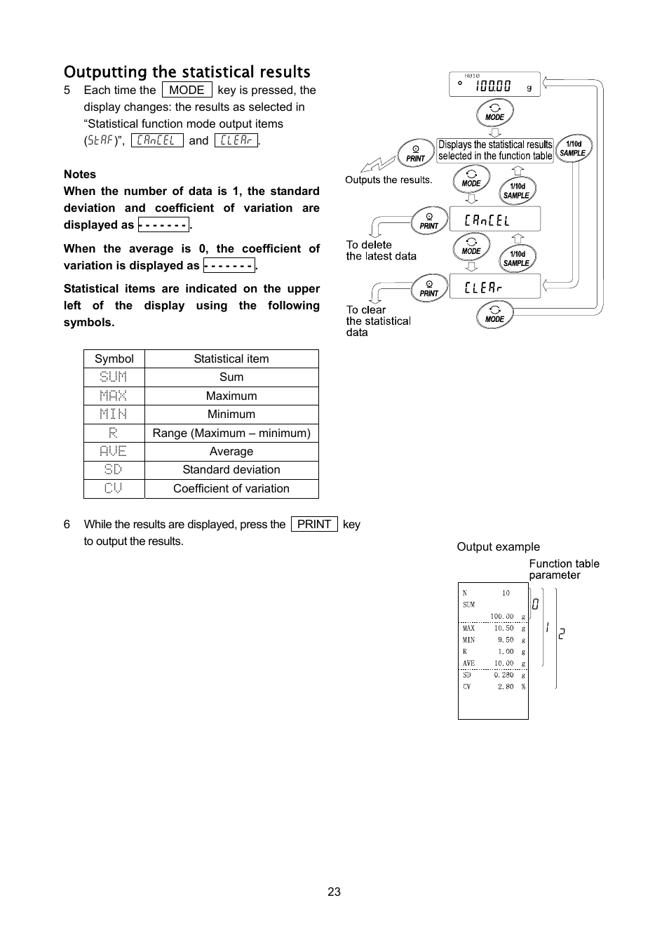 Outputting the statistical results | Rice Lake FX-i WP Series, A&D Weighing User Manual | Page 25 / 80