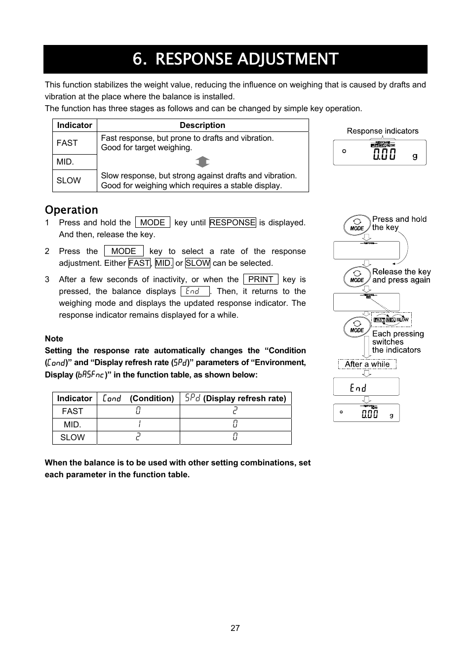 Response adjustment, Operation | Rice Lake FX-i WP Series, A&D Weighing User Manual | Page 29 / 80