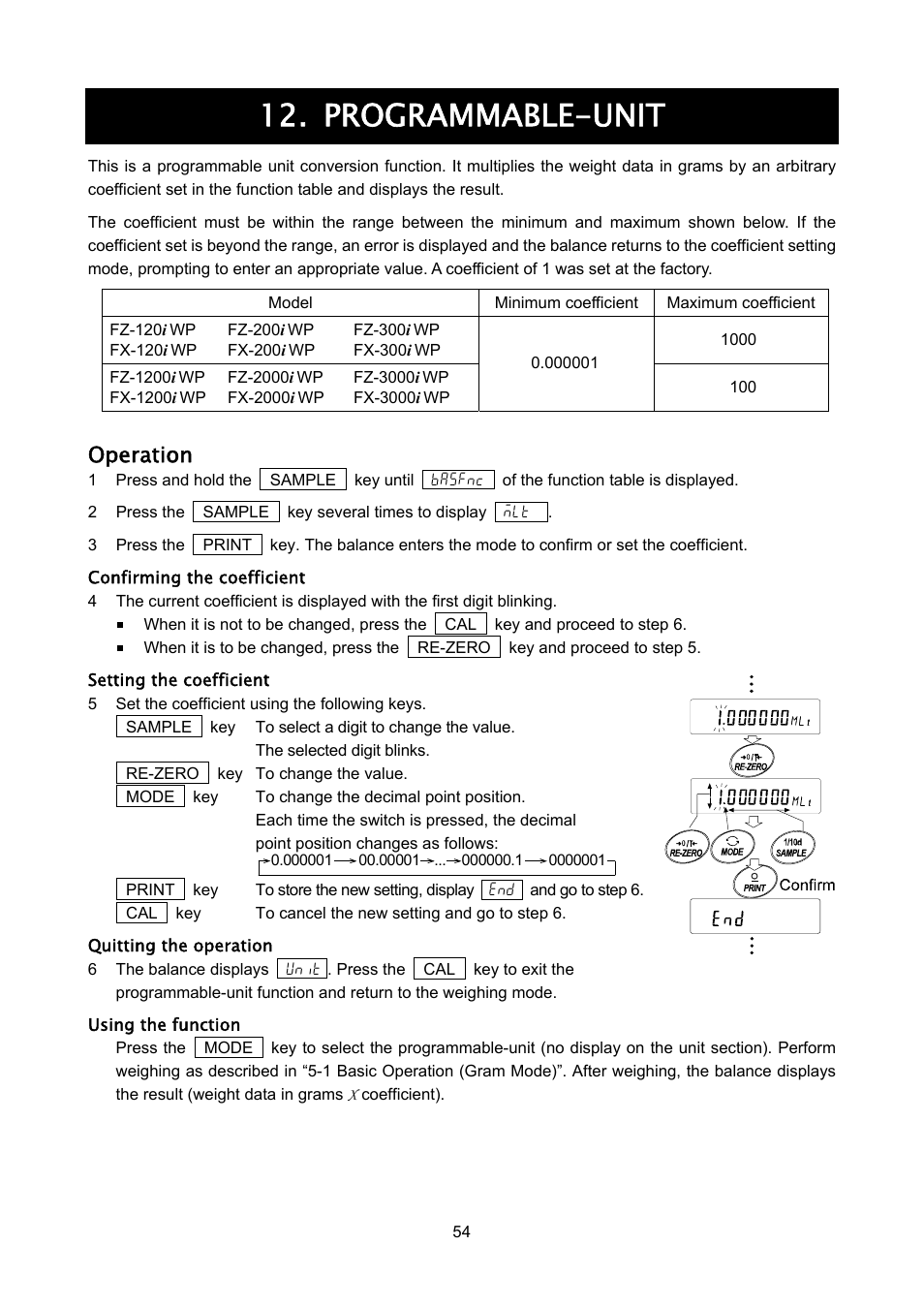 Programmable-unit, Operation | Rice Lake FX-i WP Series, A&D Weighing User Manual | Page 56 / 80